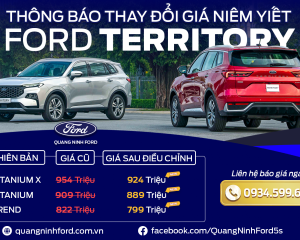 Cập nhật giá  Ford Territory 2024