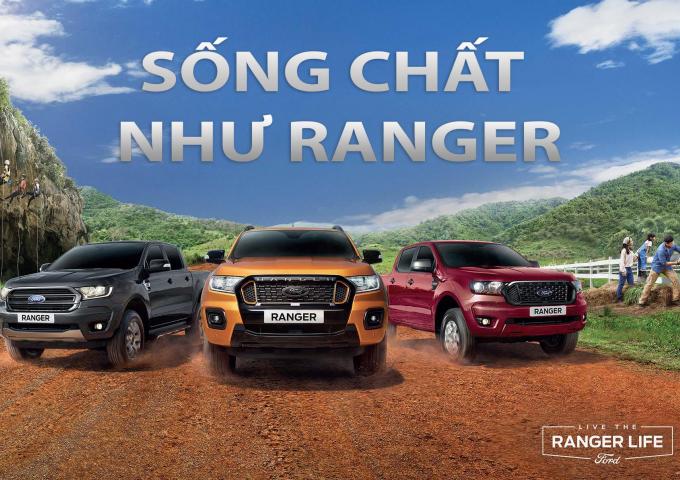 CHIẾN DỊCH "LIVE THE RANGER LIFE" - SỐNG CHẤT NHƯ RANGER