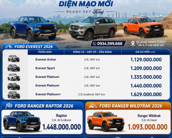 Ford Việt Nam ra mắt loạt xe mới: Ranger Raptor V6, Wildtrak V6 và Everest Platinum+ chính thức lộ diện